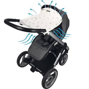 Uniwersalna osłonka do wózka i fotelika Dandelion