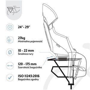 Fotelik row. excl.Maxi EVOLVE bagażnik urban blac