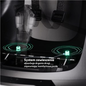 Fotelik row. excl.Maxi EVOLVE 1P rama urban black