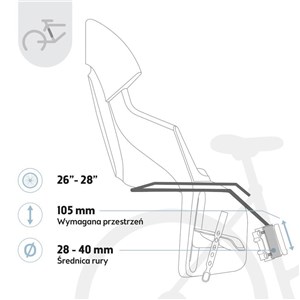 Fotelik row. excl.Maxi EVOLVE 1P rama urban black