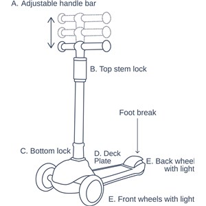 Hulajnoga MINI SCOOTER Ladybug Vanilla Copenhagen