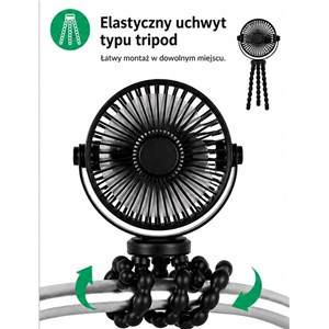 Bezprzewodowy wiatraczek 360° do wózka USB-C TB